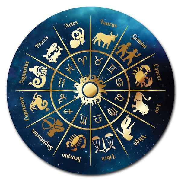 Zodiac Wheel Circle Corrugated Plastic Sign